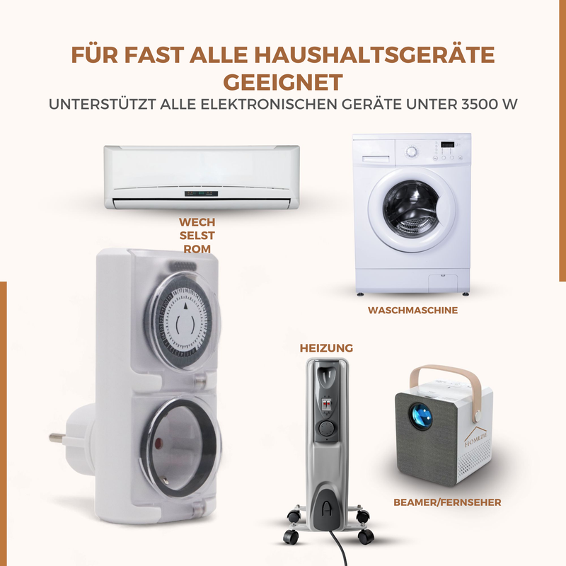 Homezie Timer – Sparen Sie bei Ihrer Energierechnung!