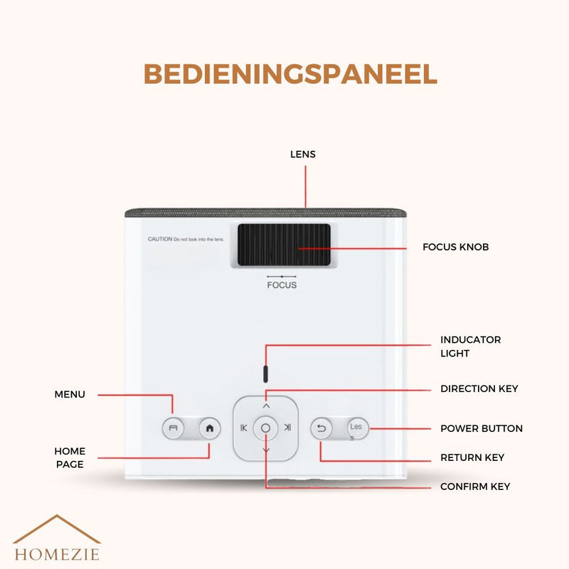 Homezie® Beamer | Mit 2 3D-Brillen, HDMI-Kabel, AV-Kabel und Ständer | Android 9.0 System | 6000 Lumen