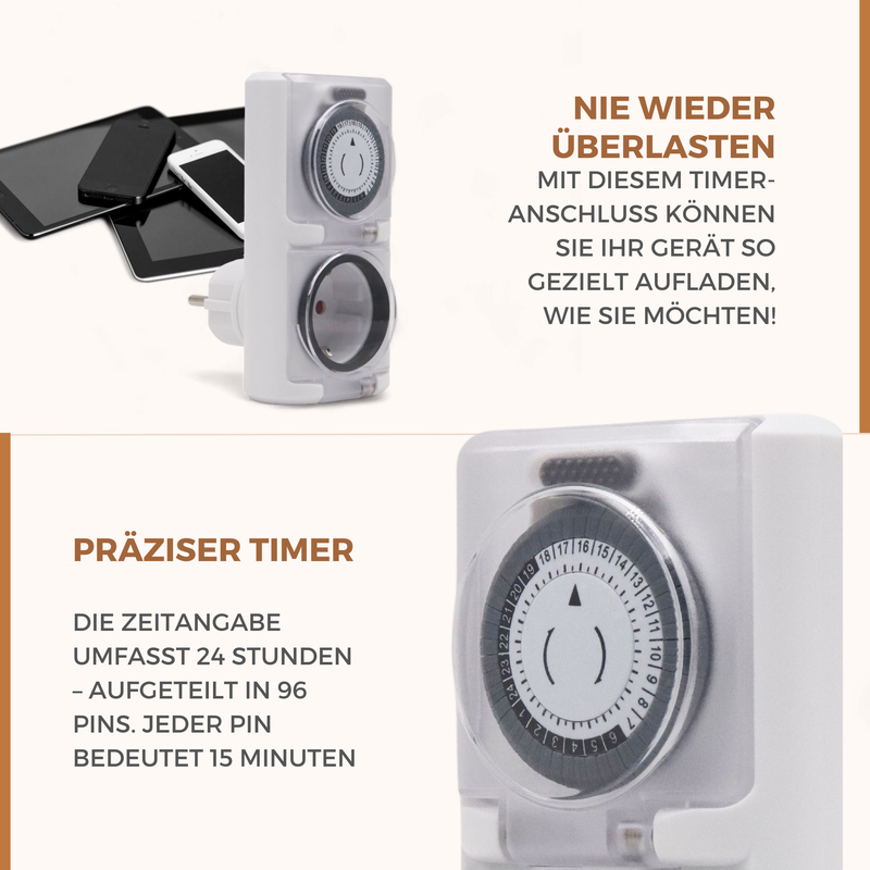 Homezie Timer – Sparen Sie bei Ihrer Energierechnung!